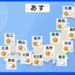 【8月28日 夕方 気象情報】明日の天気｜TBS NEWS DIG