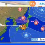 【8月3日 関東の天気】危険な暑さ 熱中症要警戒｜TBS NEWS DIG