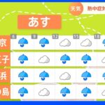 【8月4日 関東の天気】あすは日差しさえぎる雨に｜TBS NEWS DIG