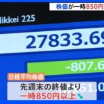 東京株式市場一時850円値下がり 全面安続く FRBパウエル議長のインフラ抑制発言受け｜TBS NEWS DIG