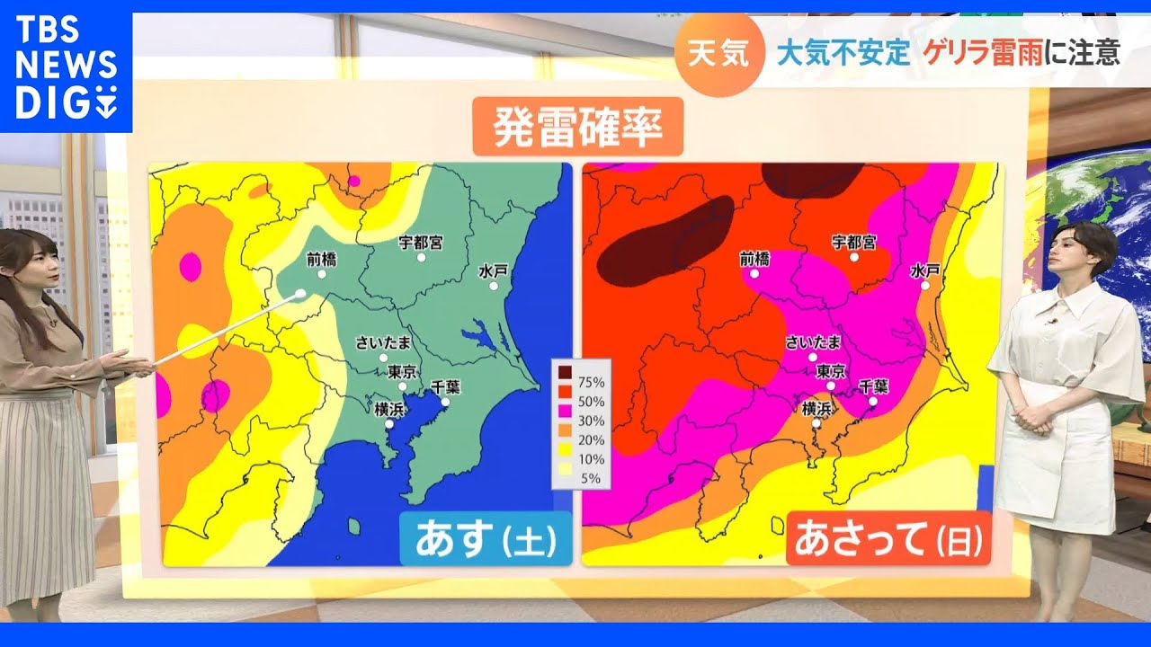 【8月6日&nbsp;関東の天気】大気不安定&nbsp;関東も激しい雨｜TBS&nbsp;NEWS&nbsp;DIG