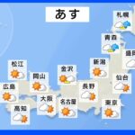 【8月7日 夕方 気象情報】明日の天気｜TBS NEWS DIG