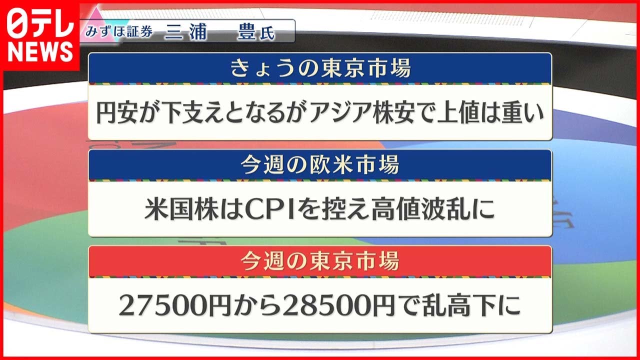 【8月8日の株式市場】株価見通しは？ 三浦豊氏が解説