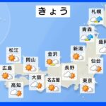 【8月8日 朝 気象情報】これからの天気｜TBS NEWS DIG