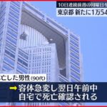 【新型コロナ】入院調整中の90代男性 容体急変し自宅で死亡 東京 31日