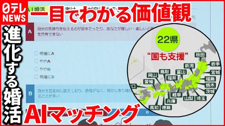 【進化する婚活】「AIマッチング」――利用者は？　「AI通した方が見える」「趣味とAI的相性見て」　22県が導入…広がる理由