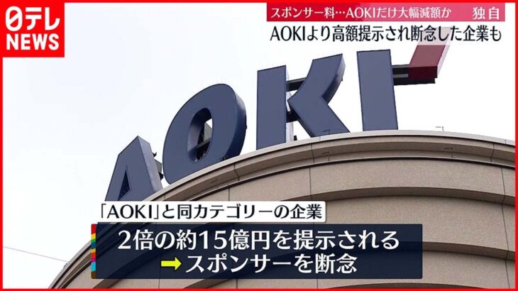 【独自】オリンピックスポンサー料 AOKIより高額提示され断念した企業も