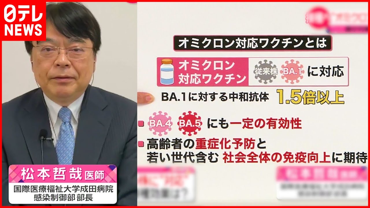【解説】オミクロン株“対応”ワクチン BA.1に対する中和抗体は1.5倍以上？