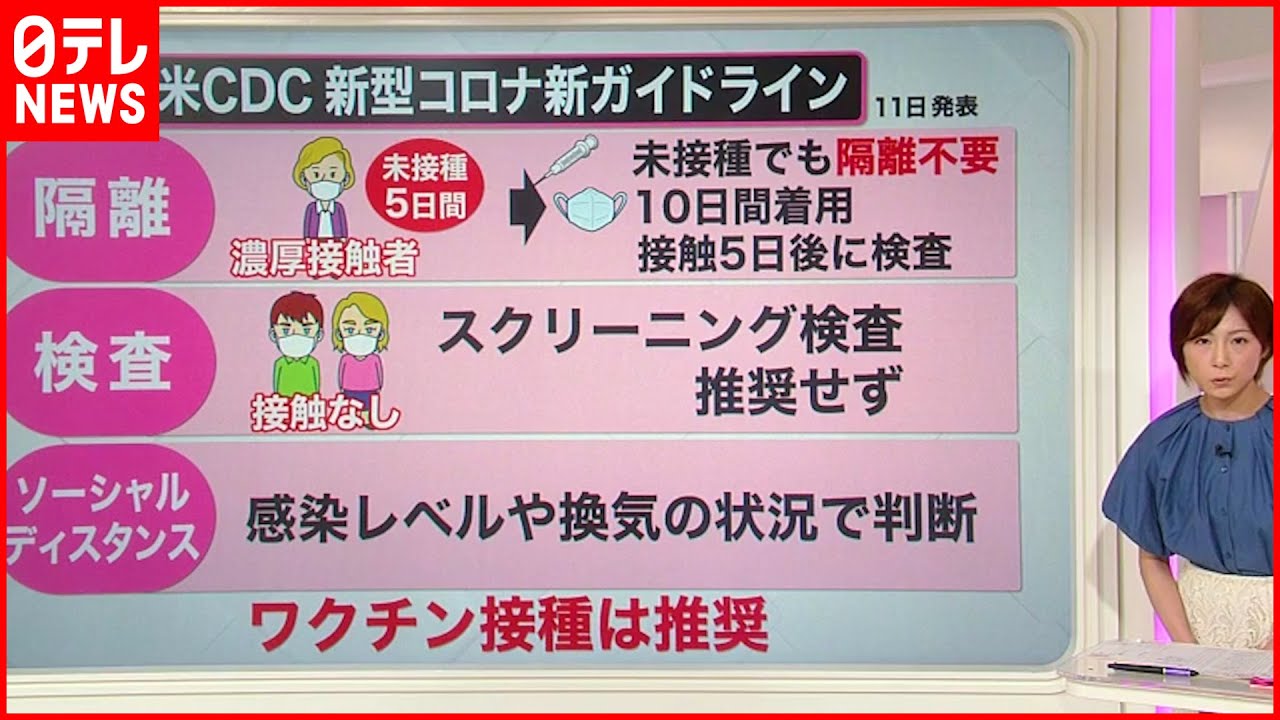 【解説】アメリカCDCが”新型コロナ”ガイドラインを更新 対策緩和へ