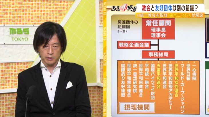 【LIVE】旧統一教会「”マザームーン”山本議員は韓鶴子総裁と3回会っていた」鈴木エイト氏暴く自民党議員の虚々実々安倍元総理銃撃事件