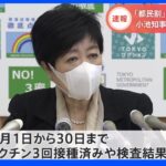 【速報】小池都知事、都民割「もっとTokyo」を9月から再開すると発表｜TBS NEWS DIG