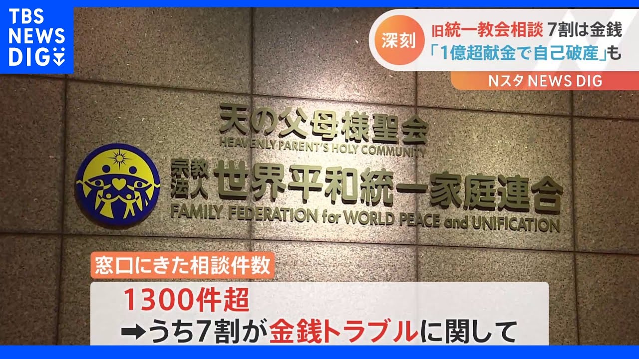 「1億超える献金で自己破産…」「旧統一教会」電話窓口に相談1300件超 7割が金銭トラブル|TBS NEWS DIG