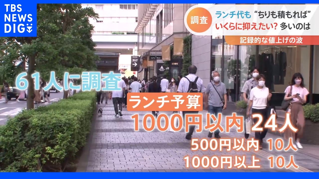 「ホントなら1000円切りたい」ランチ予算をまちかど調査&nbsp;ボーダー価格はいくら？意外な家計やりくり術も発見｜TBS&nbsp;NEWS&nbsp;DIG