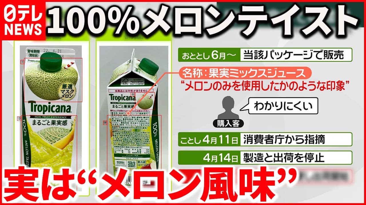 【不当表示】「100％」…実はメロン果汁は“2％” 消費者庁が措置命令