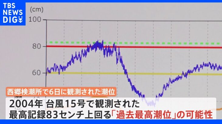 島根・隠岐の島で過去最高潮位か 台風11号による高潮の影響｜TBS NEWS DIG
