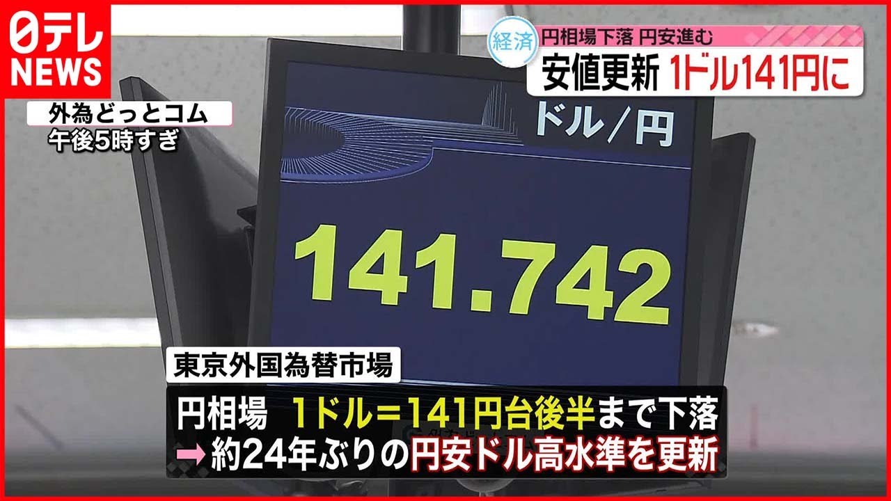 【円相場】一時1ドル＝141円台後半「円安を止める要素はない」