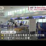 【台風11号】週末の交通に影響拡大　JAL・ANA154便が欠航(2022年9月2日)