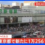 東京都新規感染者1万2561人　13日連続で前週同曜日下回る｜TBS NEWS DIG