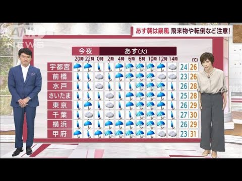 【関東の天気】台風14号 関東が“強風域”に 20日早朝に最接近…飛来物や転倒など注意(2022年9月19日)