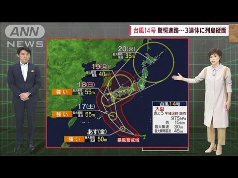 【気象予報士が解説】気になる台風14号の進路　3連休は列島荒天に(2022年9月15日)