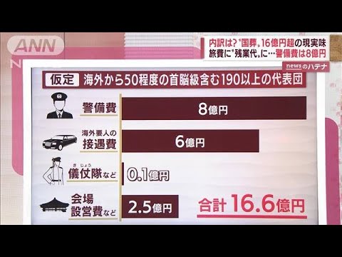 “国葬”16億円超の現実味　「まだ足りないのでは」元警視庁警備部が試算「43兆円も」(2022年9月6日)