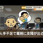 【調査】男性の育休取得率　17.2％に増加も…上司の本音　76％は「業務に支障が出る」(2022年9月16日)