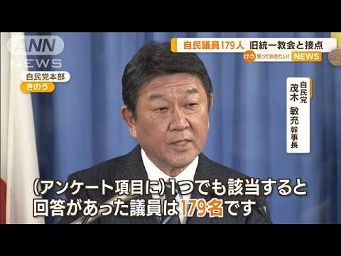 “旧統一教会と接点”　自民議員179人…野党　調査は「やってます感出すだけ」(2022年9月9日)