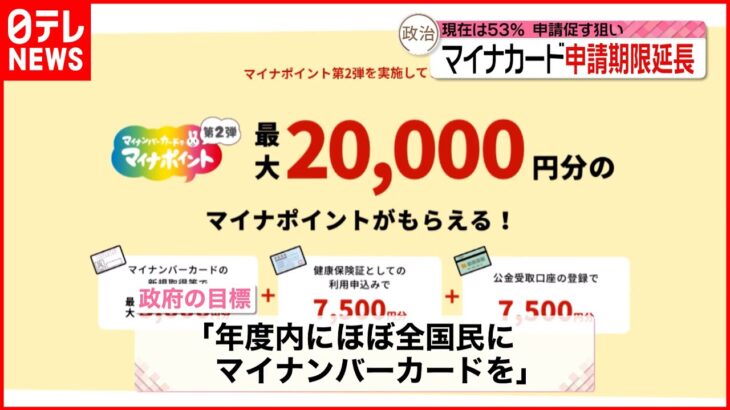 【マイナンバーカード】「マイナポイント第2弾」申請期限を年末まで延長へ