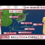 【全国の天気】あす雨予想　東海や関東でも雷雨(2022年9月6日)