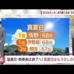 【関東の天気】まだまだ半袖！あすも真夏日続出(2022年9月13日)