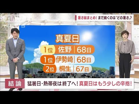 【関東の天気】まだまだ半袖！あすも真夏日続出(2022年9月13日)