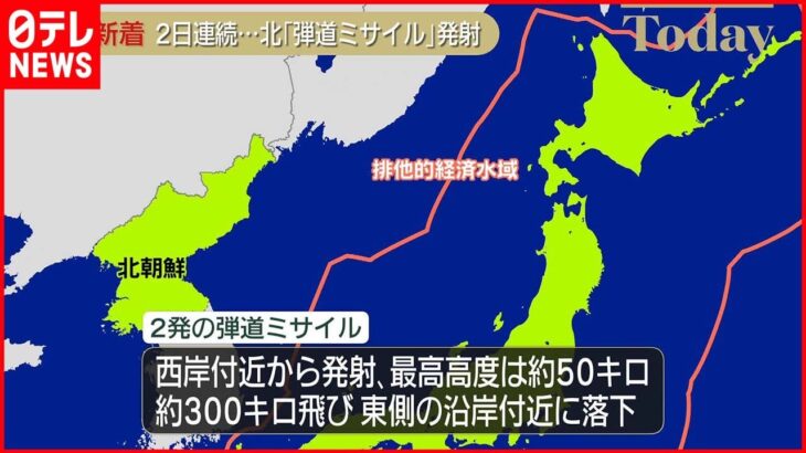 【北朝鮮】弾道ミサイル2発を発射 EEZ外に落下推定 2日連続の発射は初めて