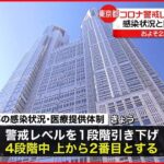 【新型コロナ】東京都の警戒レベル 約2か月ぶり1段階引き下げ