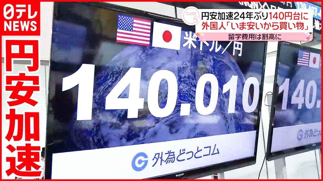 【影響は】24年ぶり140円台に 外国人観光客には”割安”も 留学費用は…