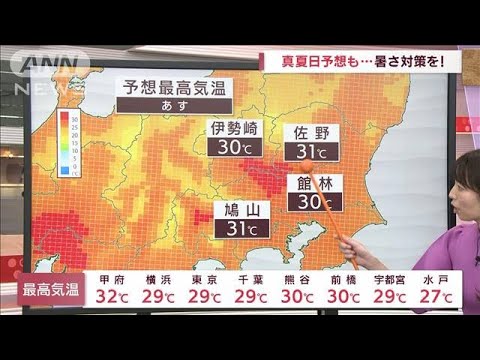 【関東の天気】26日は暑さ逆戻り…熱帯低気圧発生も(2022年9月25日)