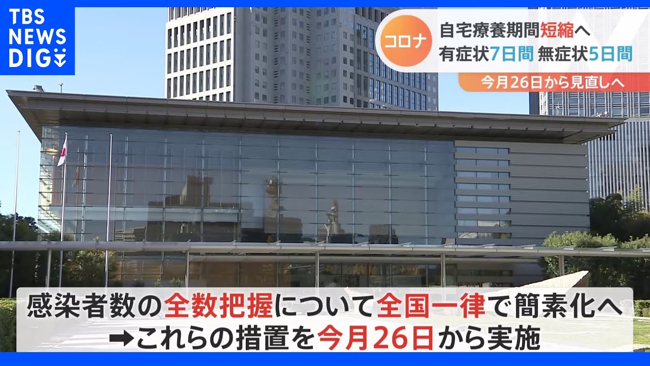 政府、療養期間短縮と全数把握全国見直しを今月26日から実施へ|TBS NEWS DIG