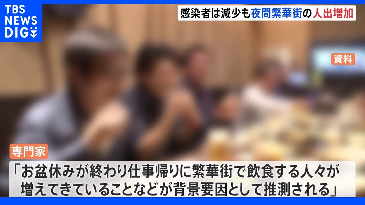 東京都・モニタリング会議　新規感染者は減少も夜間繁華街の人出が増加｜TBS&nbsp;NEWS&nbsp;DIG