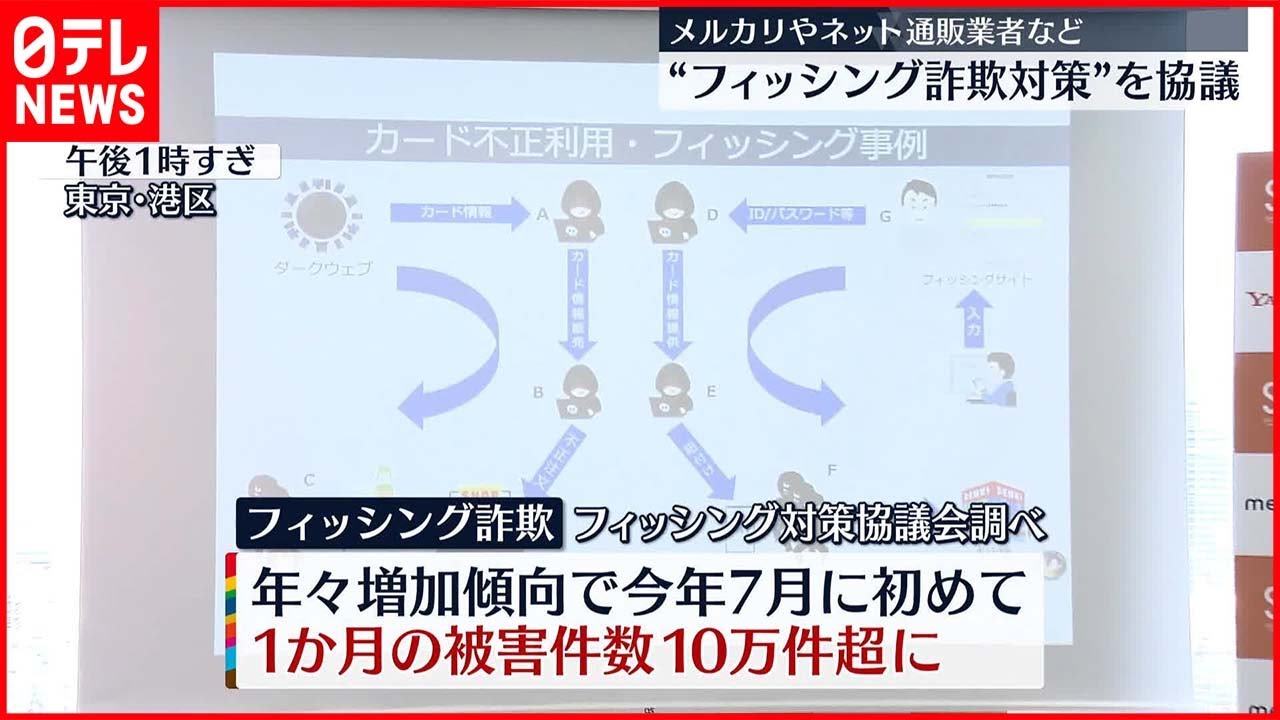 【“フィッシング詐欺”対策を協議】メルカリやネット通販事業者ら