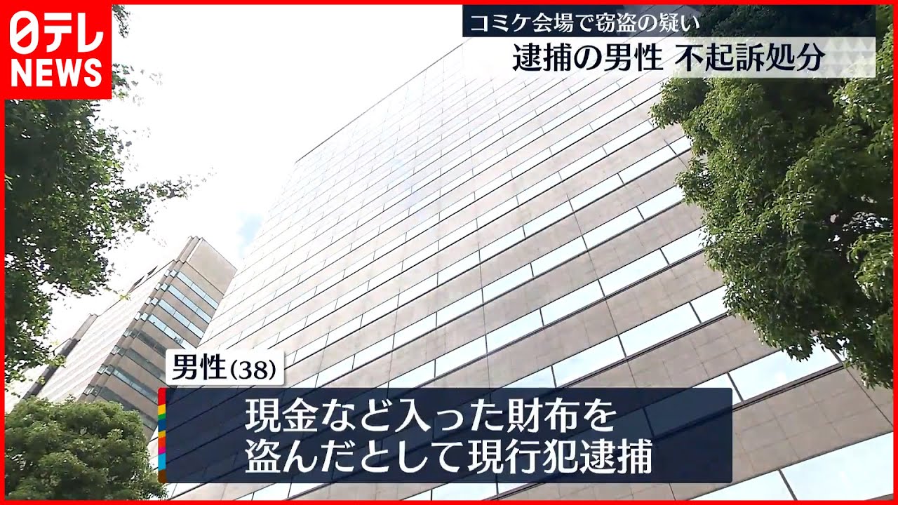 【男性を不起訴処分】「コミックマーケット」の会場内で“窃盗” の疑い