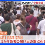 新型コロナ「全数把握」見直し導入　宮城、茨城、鳥取、佐賀の4県で開始｜TBS NEWS DIG
