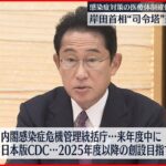 【岸田首相】“感染症対策の司令塔”新組織設置を正式表明 「日本版CDC」創設も