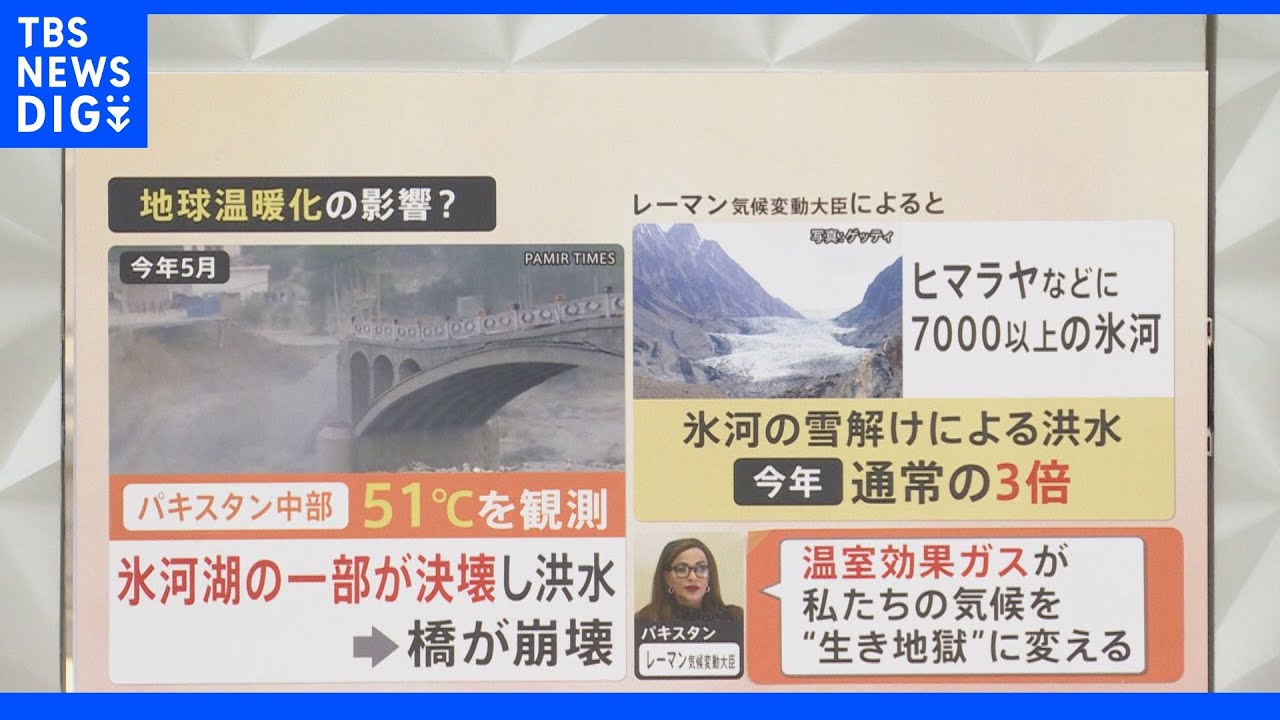 「こんな怪物は見たことない」パキスタンで国土の3分の1が水没！？約3000万人が被害に…原因は【地球温暖化】氷河の雪解けによる大洪水｜TBS&nbsp;NEWS&nbsp;DIG