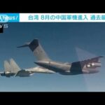 中国軍機が台湾防空圏に過去最多の進入　双方の狙いを分析(2022年9月3日)