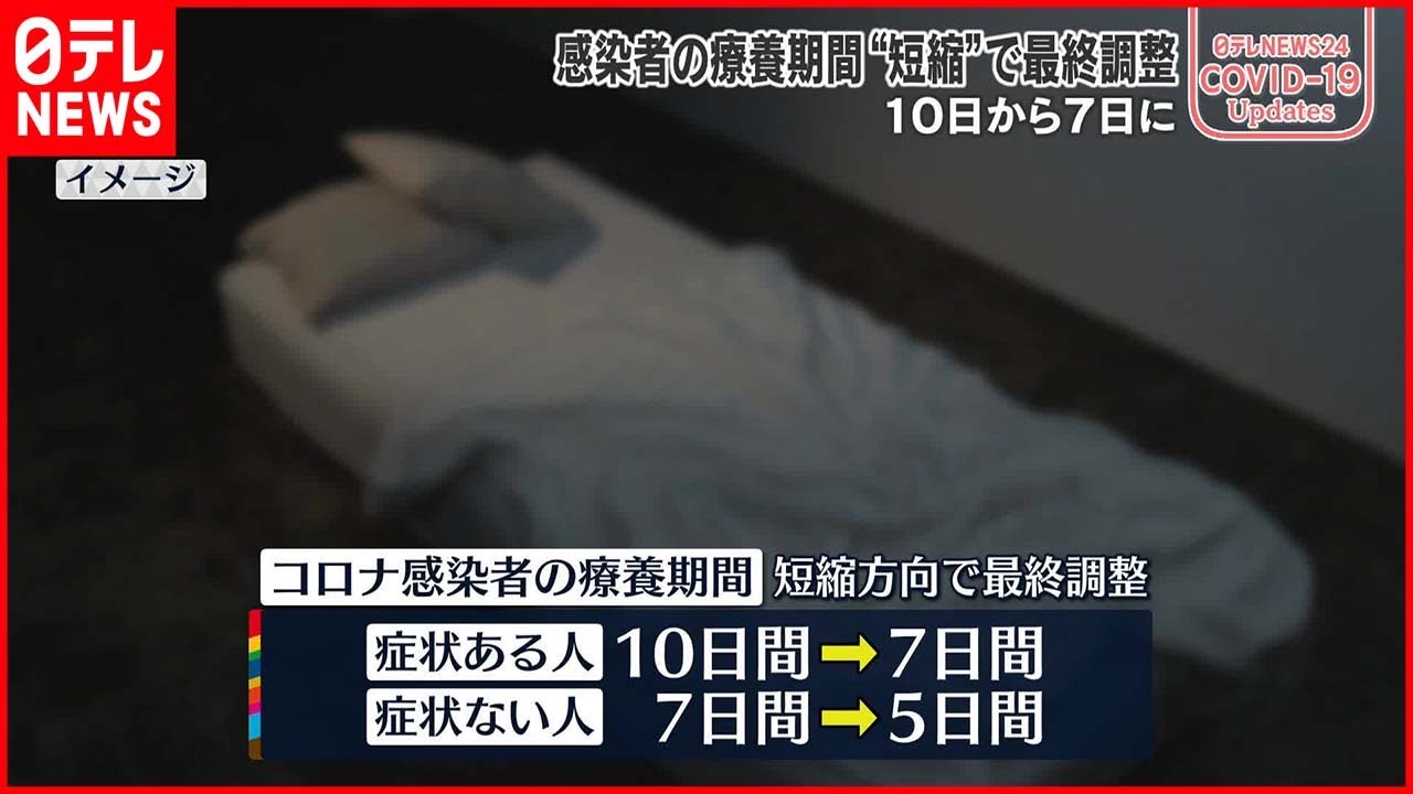 【新型コロナ】感染者の療養期間 “短縮”で最終調整