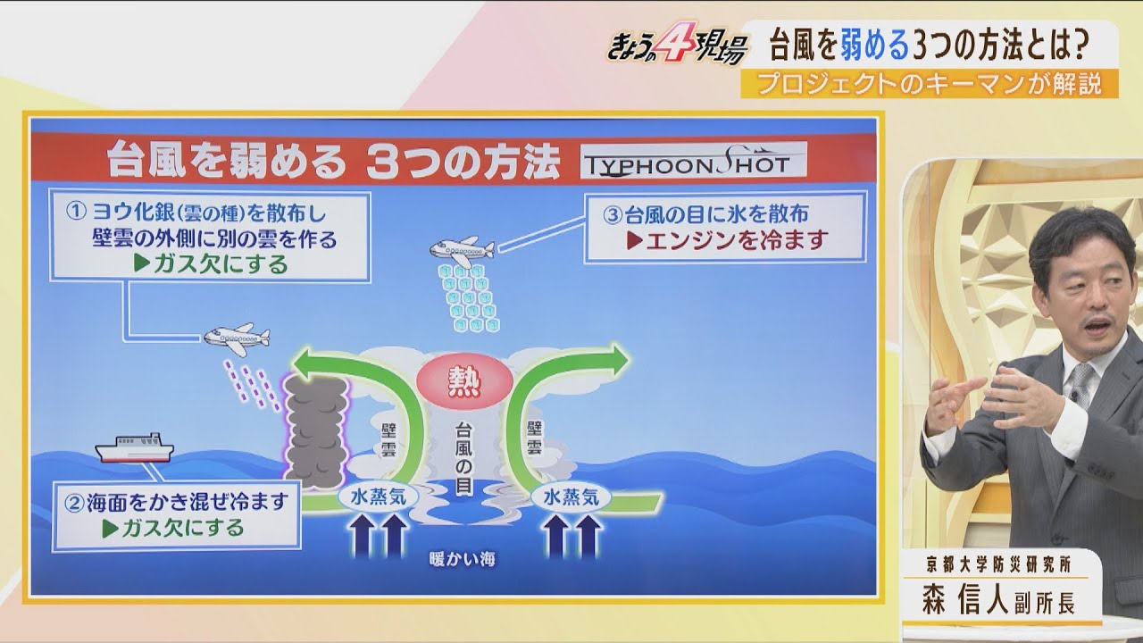 「台風をコントロール?」人工的に弱体化させる「タイフーンショット計画」『ジャンボジェット7、8機分のドライアイスをまく』(2022年9月6日)