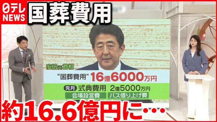 【解説】安倍元首相「国葬」費用 さらに増額は？