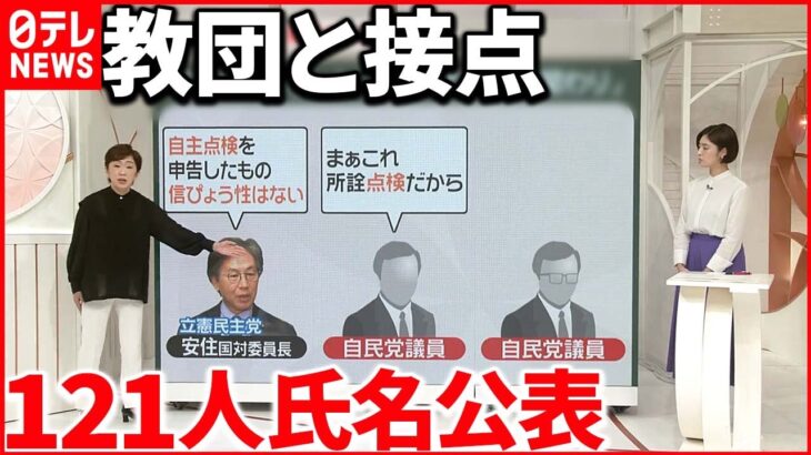 【解説】“統一教会”から選挙支援など… 国会議員121名の氏名を自民党が公表