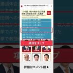 【一覧】”統一教会”との接点 公表された自民党議員一覧