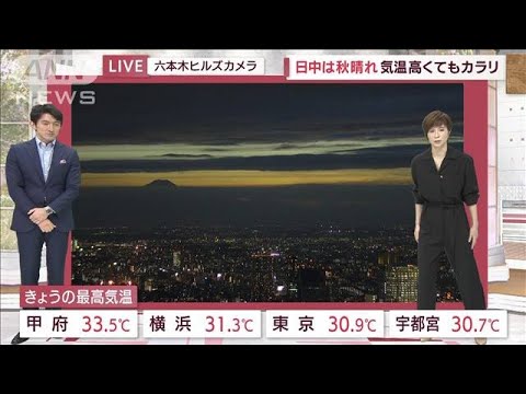 【関東の天気】あす厳しい残暑　晴れ間あっても不安定…「3連休」は下り坂(2022年9月12日)