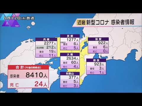 近畿のコロナ新規感染者８４１０人、２か月ぶりに１万人を下回る